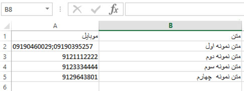 آموزش روش های مختلف