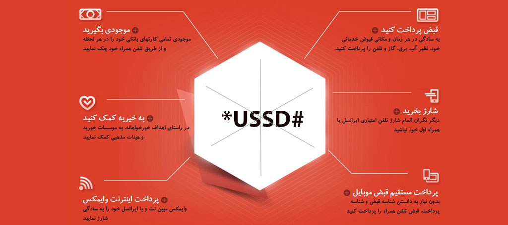 USSD چیست؟ نحوه راه اندازی و مزایای کد ussd برای کسب وکار