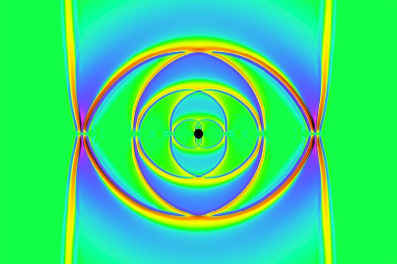 سیاهچاله / black hole