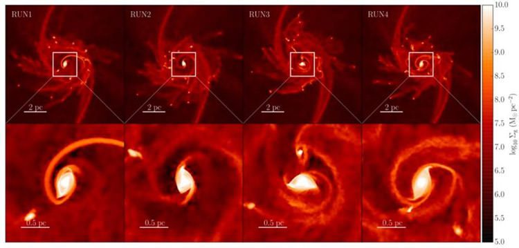 Simulations of various gas-rich processes