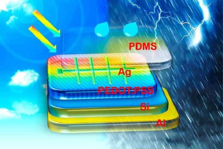 دستگاهی که انرژی نور خورشید و قطرات باران را جمع‌آوری می‌کند