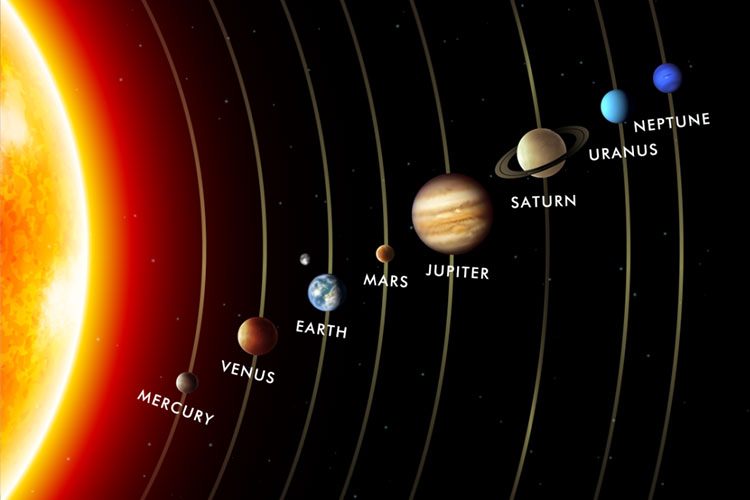 سیاره‌های منظومه‌ی شمسی "همین الان" کجا هستند