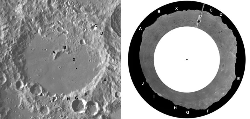 The Von Kármán crater