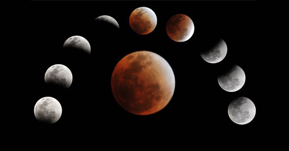 Lunar Eclipse