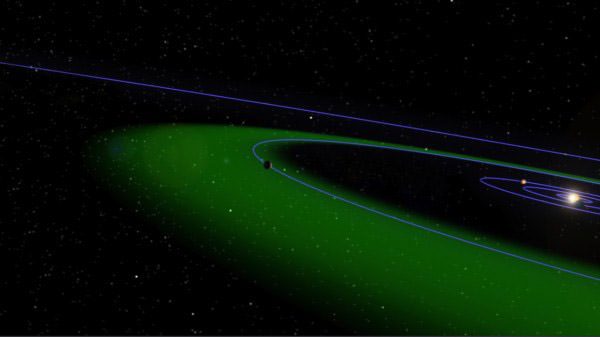 habitable zone