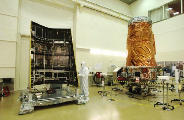 kepler solar array assembly