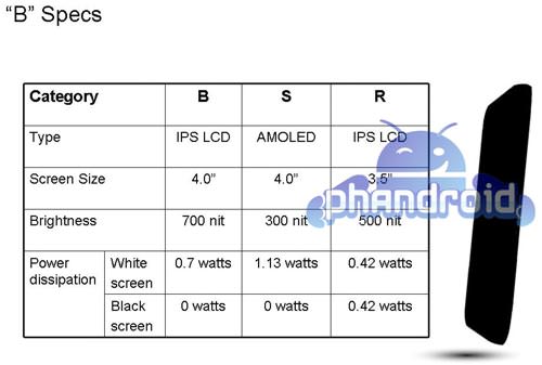 lg-b-specs