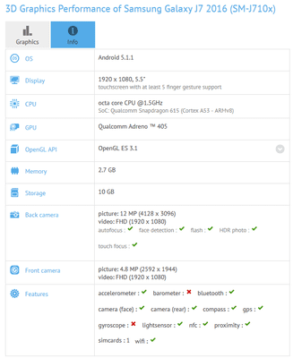 benchmark 73626